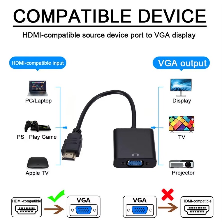 1080P HDMI - VGA Adaptör Dönüş - Hdmi Vga Adapter incelemesi ve fiyatı